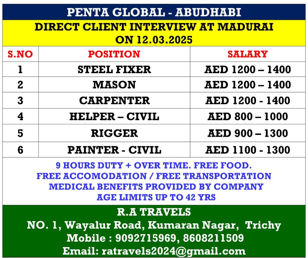 GLOBAL JOBS IN ABUDHABI-abroad jobs-gulf jobs-gulf walkin