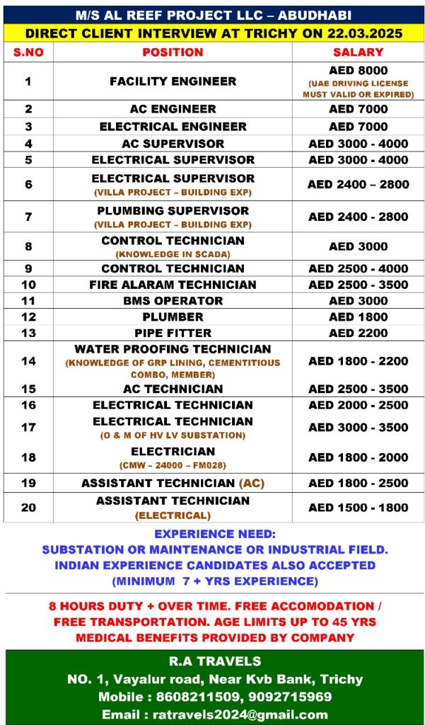 HIRING FOR WALKIN JOB IN ABUDHABI-abroad jobs-gulf jobs-gulf walkin