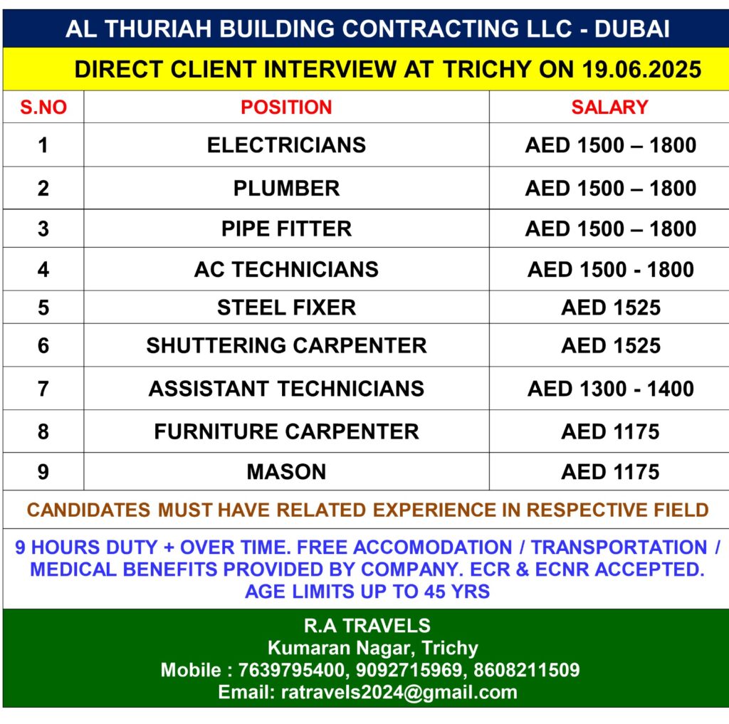 AL THURIAH BUILDING CONTRACTING LLC IN DUBAI