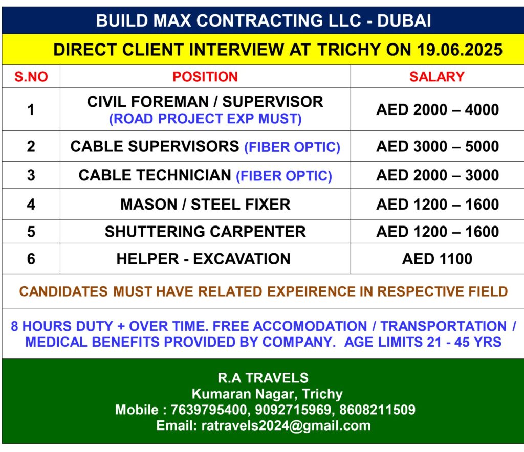 BUILD MAX CONTRACTING LLC IN DUBAI