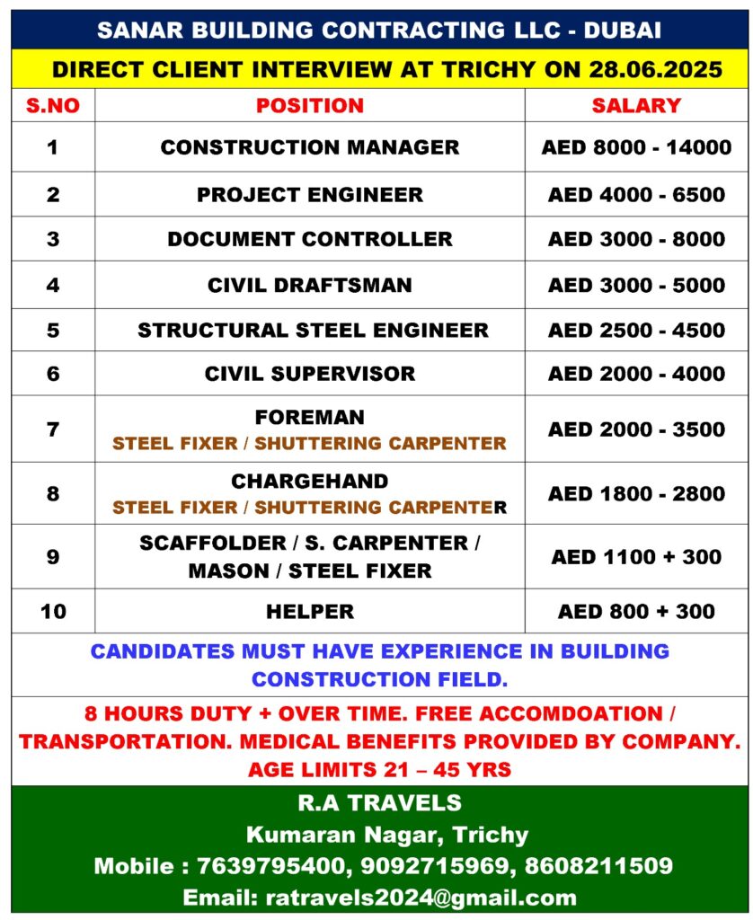 SANAR BUILDING CONTRACTING LLC IN DUBAI