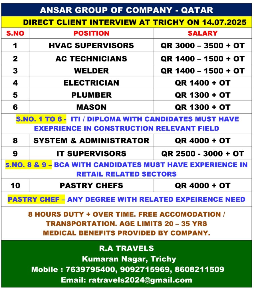 ANSAR GROUP OF COMPANY IN QATAR