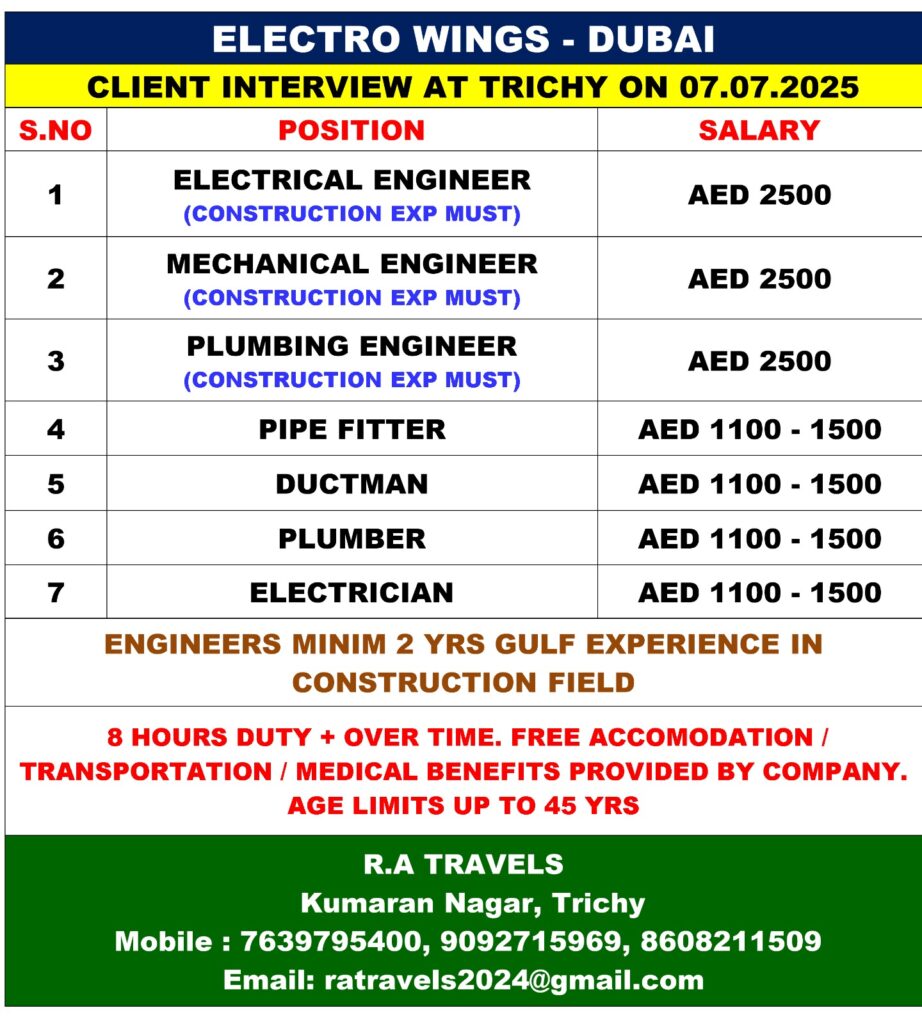 ELECTRO WINGS JOBS IN DUBAI