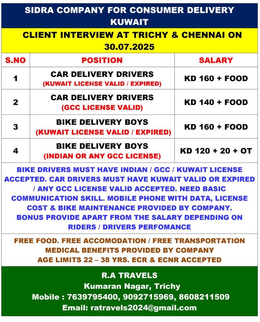 SIDRA COMPANY FOR CONSUMER DELIVERY KUWAIT