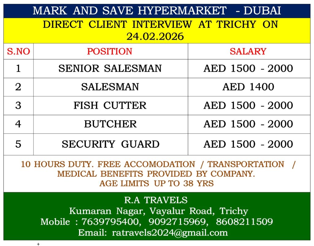 WE ARE HIRING FOR MARK AND SAVE HYPERMARKET DUBAI
