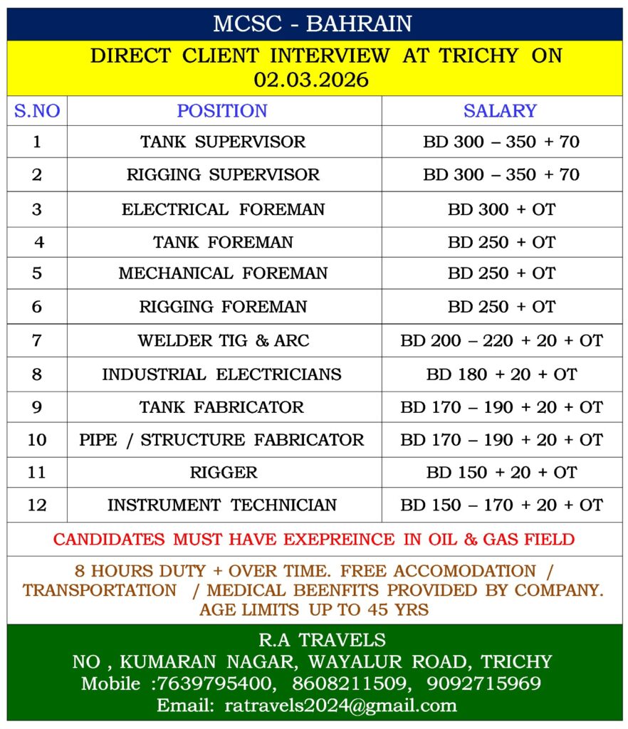 WE ARE HIRING FOR MCSC IN BAHRAIN
