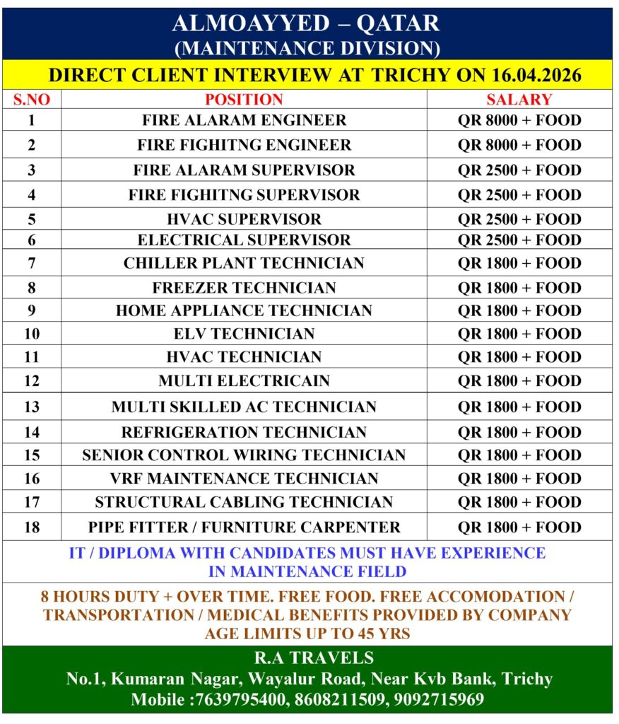 WE ARE HIRING FOR ALMOAYYED IN QATAR