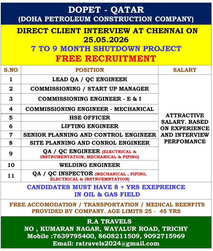 Qatar Oil and Gas Jobs