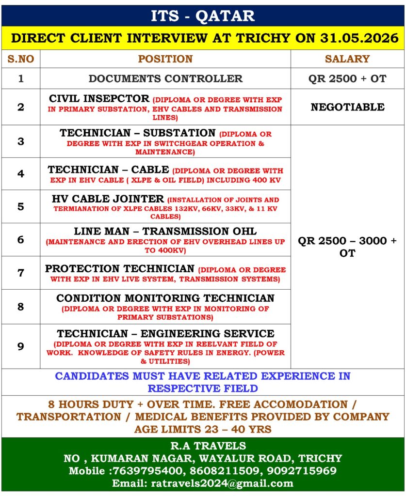 Qatar Jobs 2026 direct client interview in Trichy