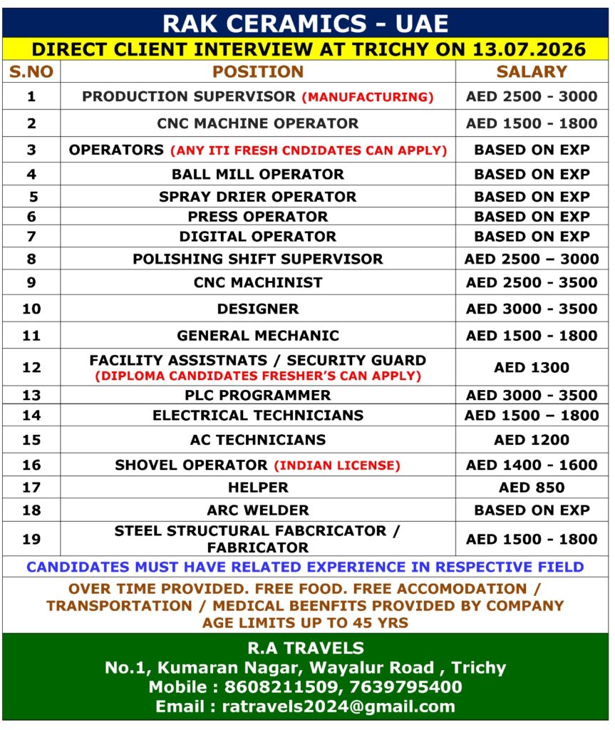 RAK Ceramics UAE Jobs 2026