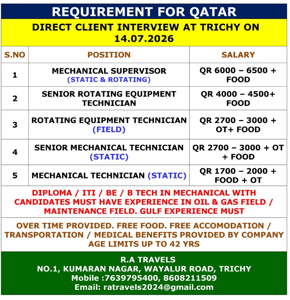 Qatar Mechanical Jobs 2026