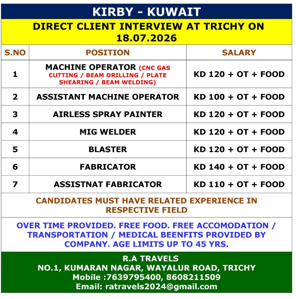 Kirby Kuwait Jobs 2026