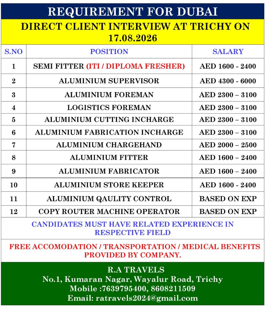Dubai Jobs in Trichy 2026 – Aluminium & Fitter Vacancies