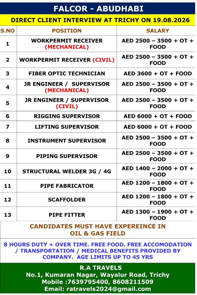 Falcor Abu Dhabi Jobs