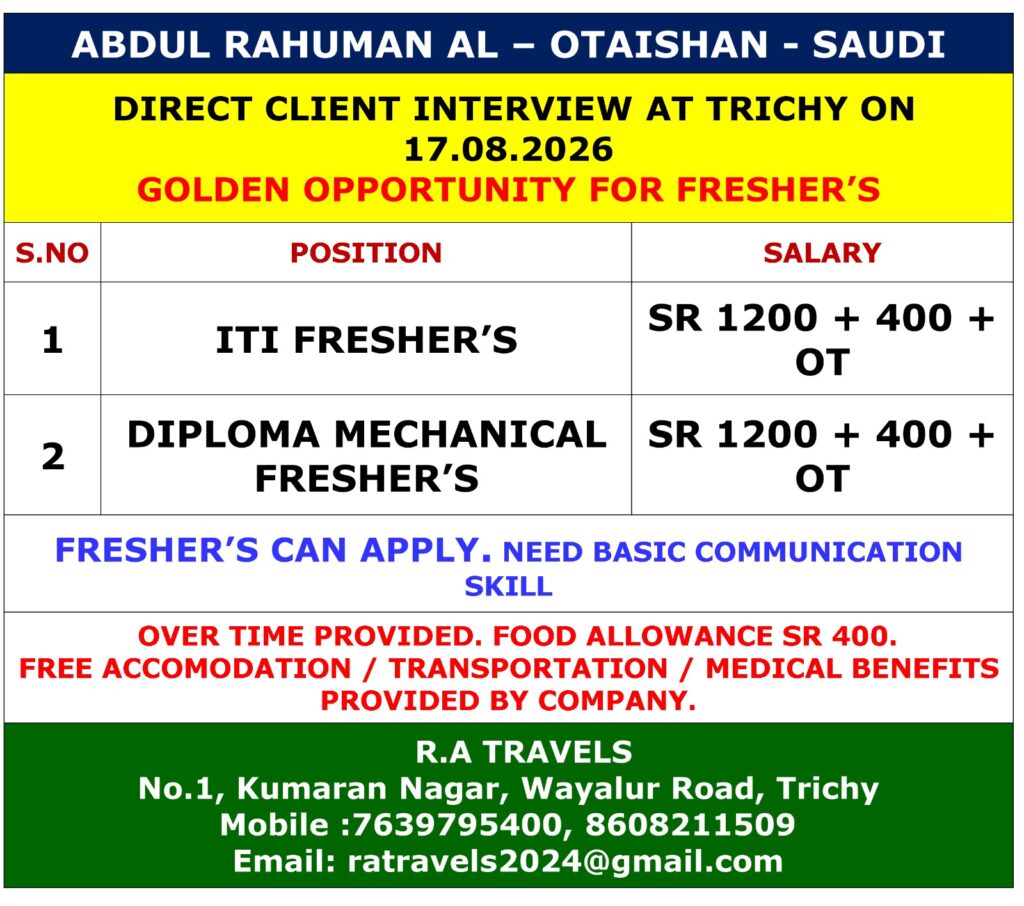 Saudi Arabia Fresher Jobs