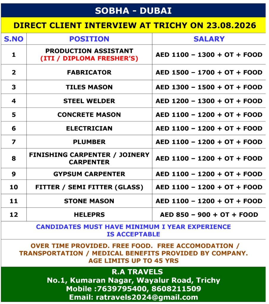 sobha-dubai-jobs-trichy-interview-2026