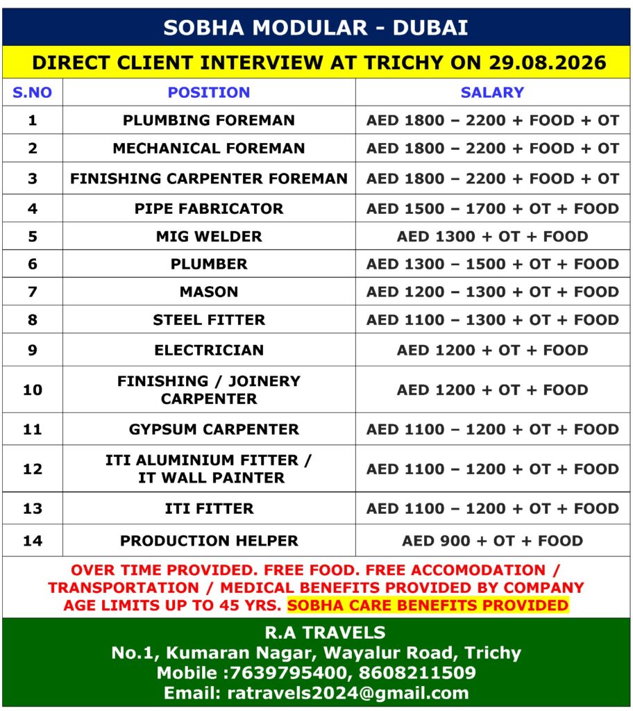 Sobha Modular Dubai Client Interview in Trichy – Aug 29, 2026